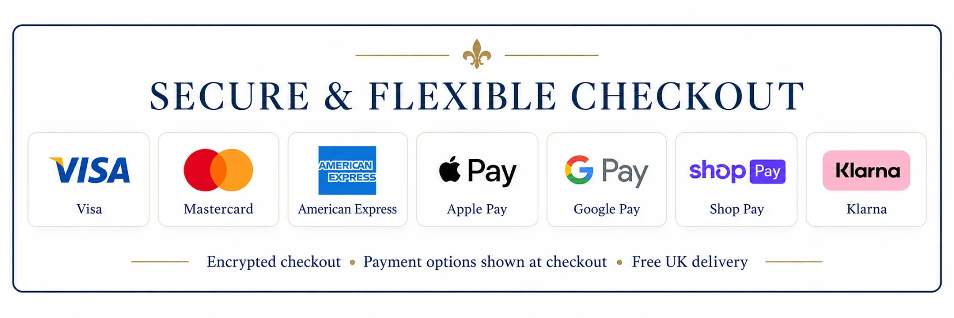 Secure & Flexible Checkout - Visa, Mastercard, American Express, Apple Pay, Google Pay, Shop Pay, Klarna